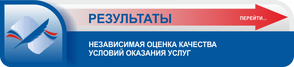 Результаты
